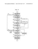 DETERMINATION METHOD FOR CRYPTOGRAPHIC ALGORITHM USED FOR SIGNATURE,     VERIFICATION SERVER AND PROGRAM diagram and image