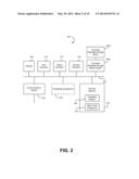 ACCESS MANAGEMENT SYSTEM USING TRUSTED PARTNER TOKENS diagram and image