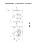 ACCESS MANAGEMENT SYSTEM USING TRUSTED PARTNER TOKENS diagram and image