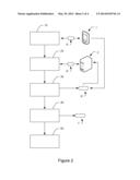 METHOD FOR OBTAINING ENCRYPTION KEYS CORRESPONDING TERMINALS, SERVER AND     COMPUTER PROGRAM PRODUCTS diagram and image