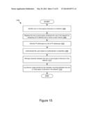 Smart Calendar for Scheduling and Controlling Collaboration Devices diagram and image