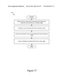 Smart Calendar for Scheduling and Controlling Collaboration Devices diagram and image