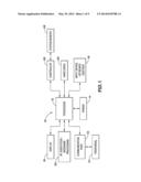 SYSTEMS AND METHODS FOR STORING AND RECOVERING CONTROLLER DATA IN     NON-VOLATILE MEMORY DEVICES diagram and image