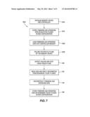 SYSTEMS AND METHODS FOR STORING AND RECOVERING CONTROLLER DATA IN     NON-VOLATILE MEMORY DEVICES diagram and image