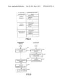 INFORMATION PROCESSING APPARATUS AND METHOD RELATING TO HARDWARE DIAGNOSIS diagram and image