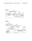 SLAVE DEVICE, MASTER DEVICE, AND COMMUNICATION METHOD diagram and image