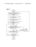 SLAVE DEVICE, MASTER DEVICE, AND COMMUNICATION METHOD diagram and image