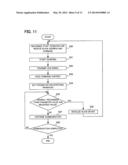 SLAVE DEVICE, MASTER DEVICE, AND COMMUNICATION METHOD diagram and image