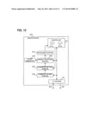 SLAVE DEVICE, MASTER DEVICE, AND COMMUNICATION METHOD diagram and image