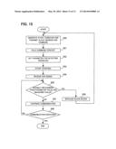 SLAVE DEVICE, MASTER DEVICE, AND COMMUNICATION METHOD diagram and image