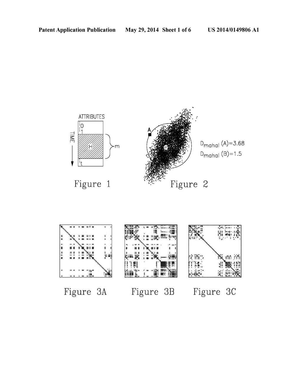 ANOMALY DETECTION METHODS, DEVICES AND SYSTEMS - diagram, schematic, and image 02