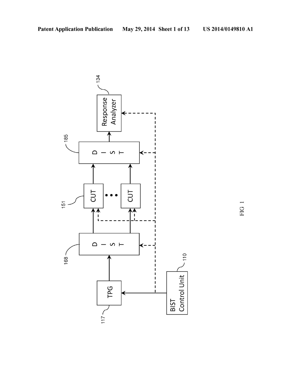 SYSTEM AND METHOD OF REDUCING TEST TIME VIA ADDRESS AWARE BIST CIRCUITRY - diagram, schematic, and image 02