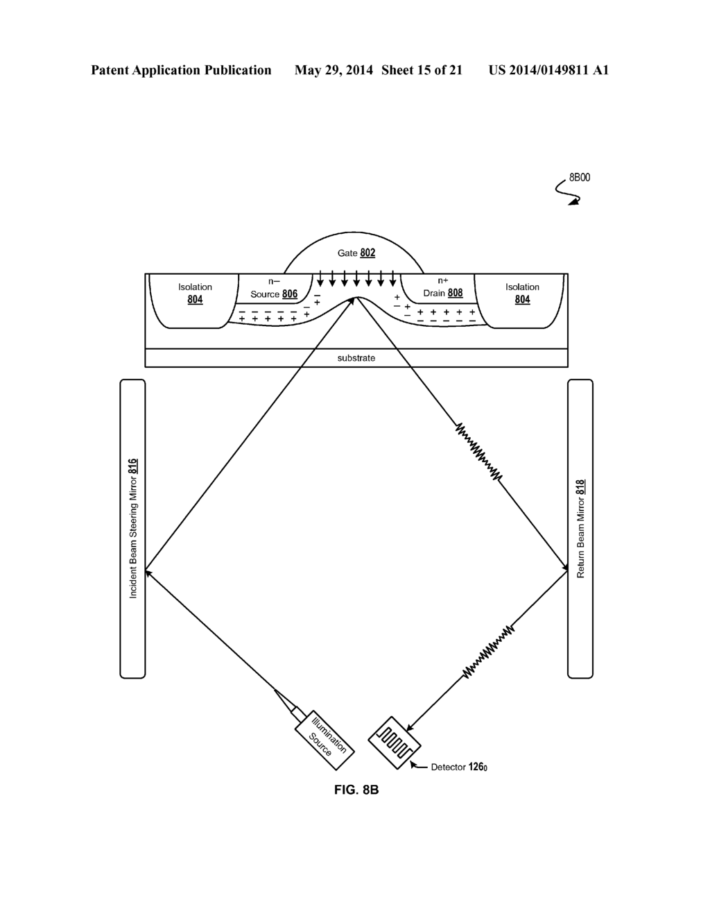 AT-SPEED INTEGRATED CIRCUIT TESTING USING THROUGH SILICON IN-CIRCUIT LOGIC     ANALYSIS - diagram, schematic, and image 16