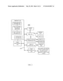 DIAGNOSTIC TESTING FOR A DOUBLE-PUMPED MEMORY ARRAY diagram and image