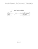 DIAGNOSTIC TESTING FOR A DOUBLE-PUMPED MEMORY ARRAY diagram and image