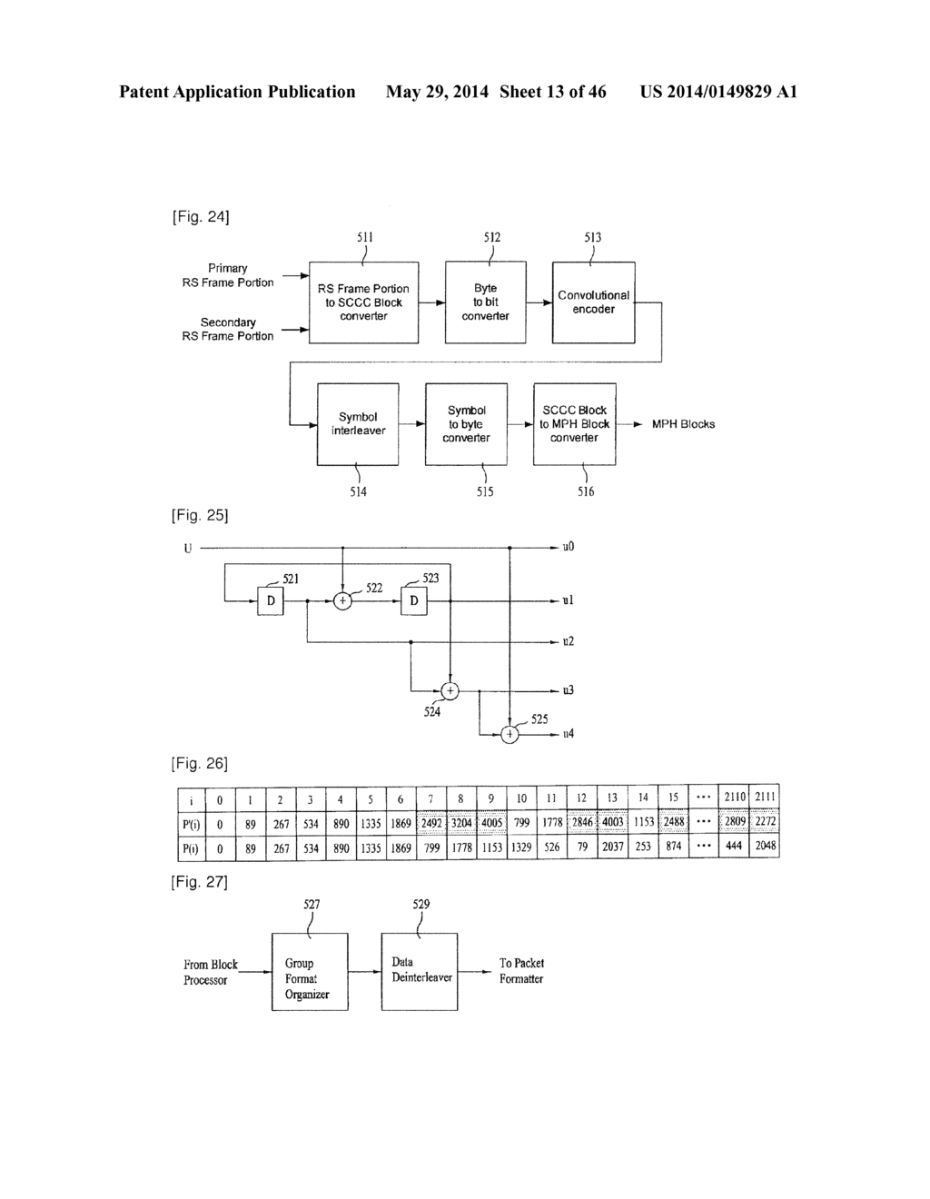 DIGITAL BROADCASTING SYSTEM AND METHOD OF PROCESSING DATA IN DIGITAL     BROADCASTING SYSTEM - diagram, schematic, and image 14