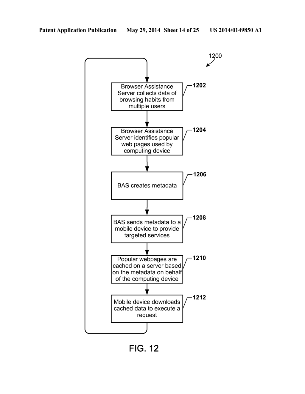 Web Browsing Enhanced by Cloud Computing - diagram, schematic, and image 15