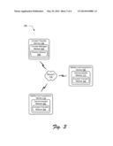 Content Transfer involving a Gesture diagram and image