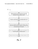 Content Transfer involving a Gesture diagram and image