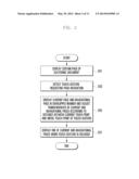 ELECTRONIC DEVICE AND PAGE NAVIGATION METHOD THEREOF diagram and image