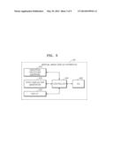 METHOD OF DISPLAYING MEDICAL IMAGE ACQUISITION INFORMATION AND MEDICAL     IMAGE DISPLAY APPARATUS diagram and image