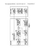 CONTENT MANIPULATION USING SWIPE GESTURE RECOGNITION TECHNOLOGY diagram and image