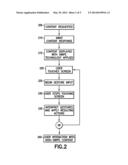 CONTENT MANIPULATION USING SWIPE GESTURE RECOGNITION TECHNOLOGY diagram and image