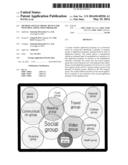 METHOD AND ELECTRONIC DEVICE FOR SWITCHING APPLICATION PROGRAMS diagram and image