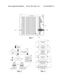 LOGGED EVENT FREQUENCY VISUALIZATION diagram and image