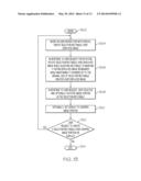 PRESENTATION OF IMAGE ON DISPLAY SCREEN WITH COMBINATION CROP AND ROTATION     AND WITH AUTO-RESIZING OF CROP FIELD diagram and image