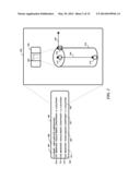 DIRECT MANIPULATION USER INTERFACE FOR SMART OBJECTS diagram and image