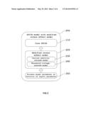 STRESS EFFECT MODEL OPTIMIZATION IN INTEGRATED CIRCUIT SPICE MODEL diagram and image