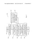 CORNER SPECIFIC NORMALIZATION OF STATIC TIMING ANALYSIS diagram and image