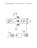 Source code separation and generation for heterogeneous central processing     unit (CPU) computational devices diagram and image