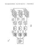 Source code separation and generation for heterogeneous central processing     unit (CPU) computational devices diagram and image