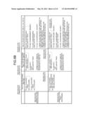 APPARATUS AND METHOD FOR EXTRACTING RESTRICTION CONDITION diagram and image