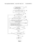 SCHEDULING THREADS diagram and image