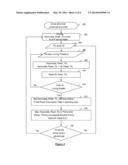 SCHEDULING THREADS diagram and image