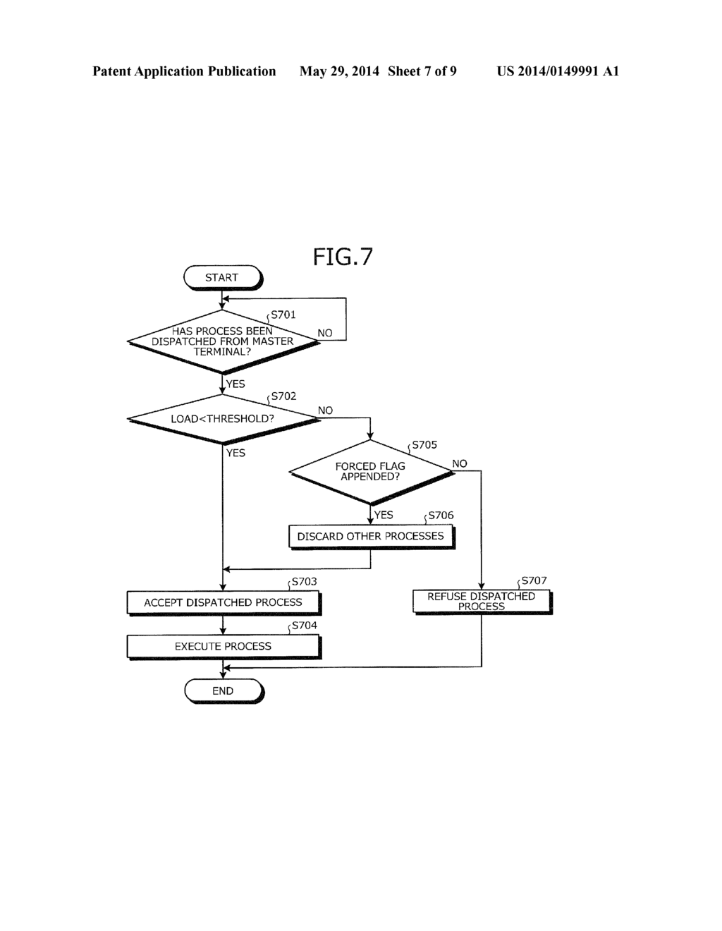 SCHEDULING SYSTEM, DATA PROCESSING SYSTEM, AND SCHEDULING METHOD - diagram, schematic, and image 08