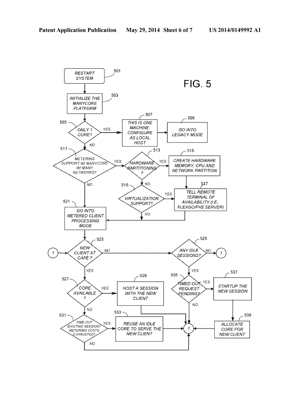 SYSTEM AND METHOD FOR SUPPORTING METERED CLIENTS WITH MANYCORE - diagram, schematic, and image 07