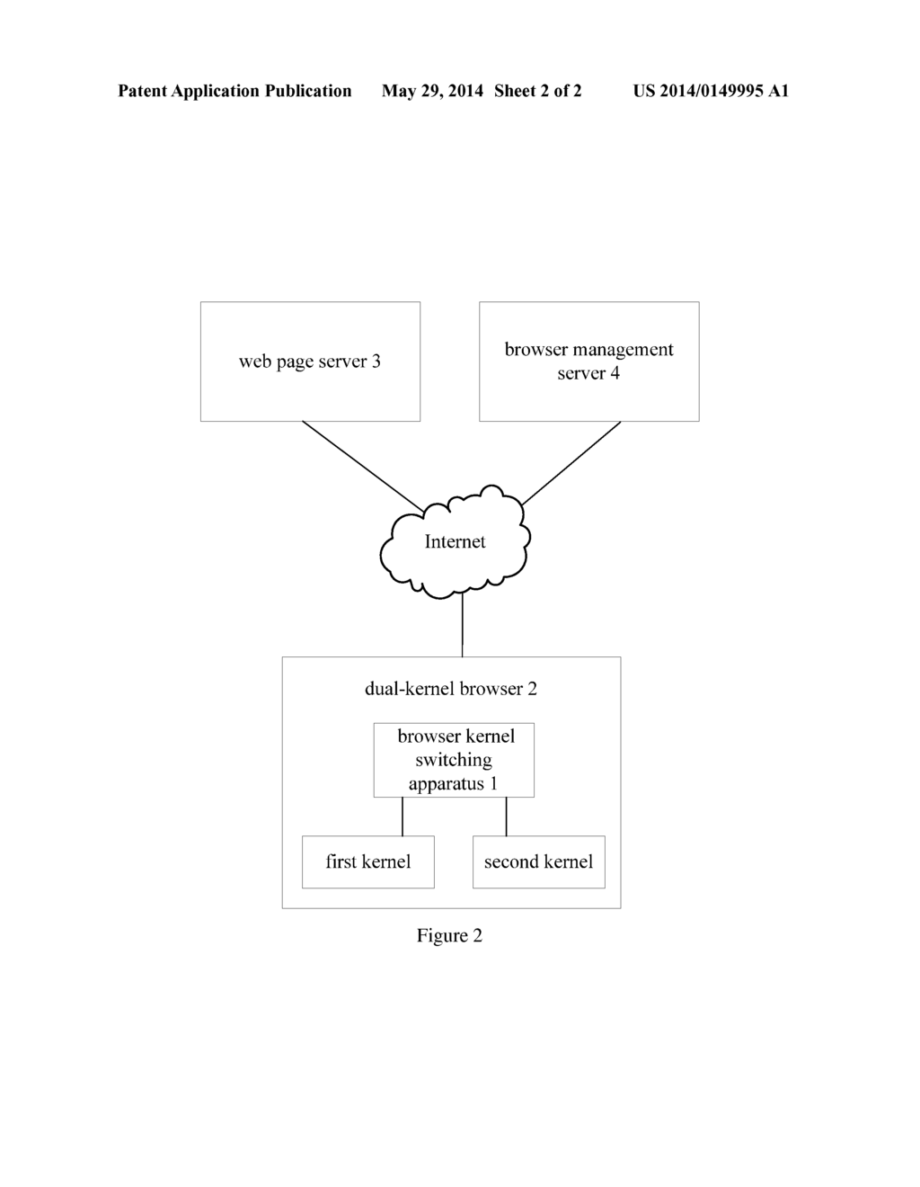 Browser Kernel Switching Method - diagram, schematic, and image 03