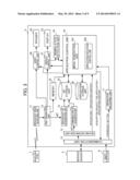 RECEIVER diagram and image