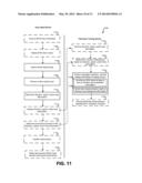 NAVIGATION TECHNIQUES FOR ELECTRONIC PROGRAMMING GUIDES AND VIDEO diagram and image