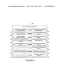 Method and System for Content Recording and Indexing diagram and image