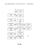 MOBILE DEVICE WITH LOCATION-BASED CONTENT diagram and image