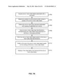 MOBILE DEVICE WITH LOCATION-BASED CONTENT diagram and image