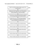 MOBILE DEVICE WITH LOCATION-BASED CONTENT diagram and image