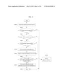 METHOD AND APPARATUS FOR PROCESSING DIGITAL SERVICE SIGNAL diagram and image