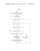 METHOD AND APPARATUS FOR PROCESSING DIGITAL SERVICE SIGNAL diagram and image