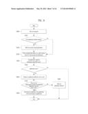 METHOD AND APPARATUS FOR PROCESSING DIGITAL SERVICE SIGNAL diagram and image